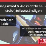 Bundestagswahl & die rechtliche Lage von (Solo-)Selbstständigen: SThree MINT-Freelancer Round Table